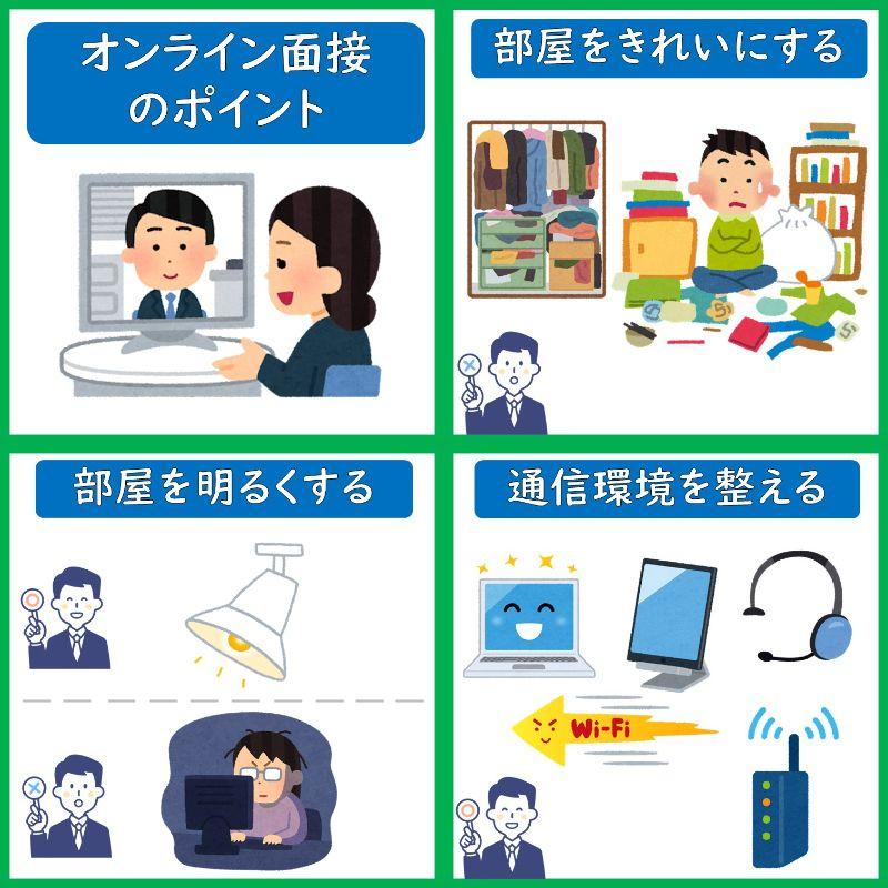 KEY POINTS FOR YOUR INTERVIEW 